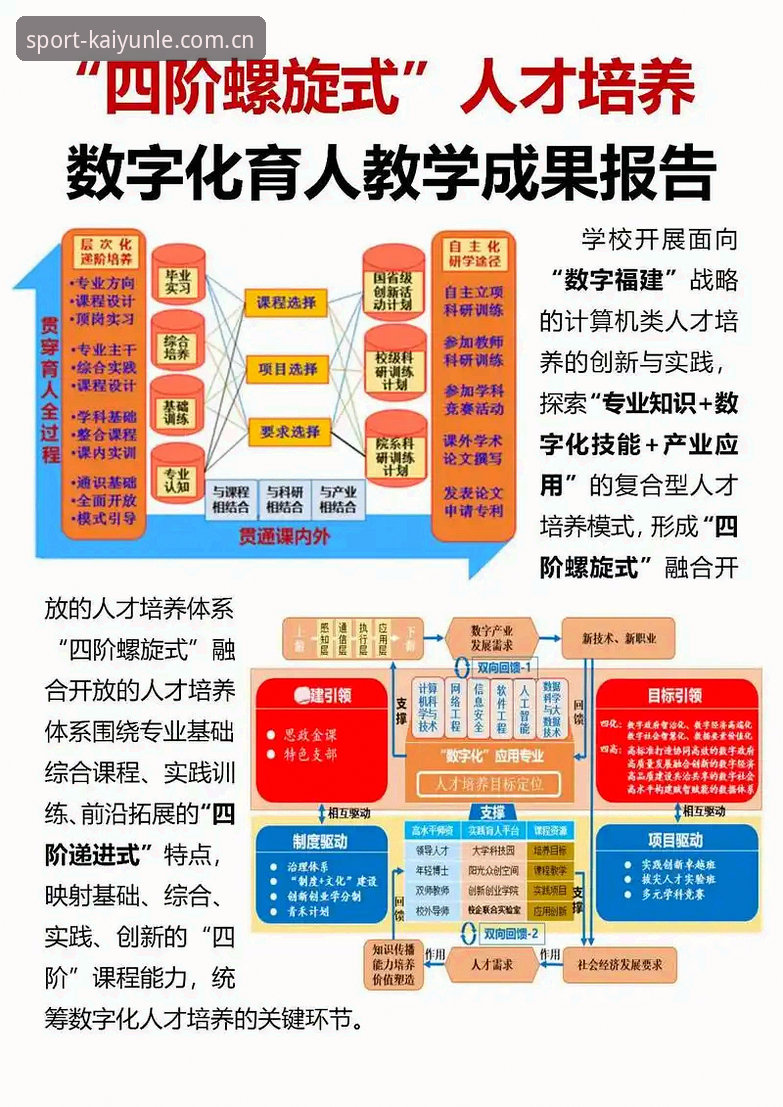 3大核心功能解析：乐鱼最新资讯必备的数字化互动新体验