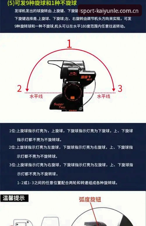 kaiyun体育平台新手入门指南：乐鱼最新消息评测与使用教程