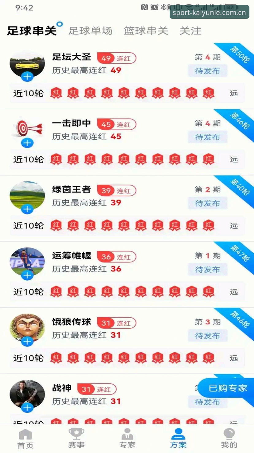kaiyun体育平台数据资讯深度评测：乐鱼正版app实战体验与操作指南